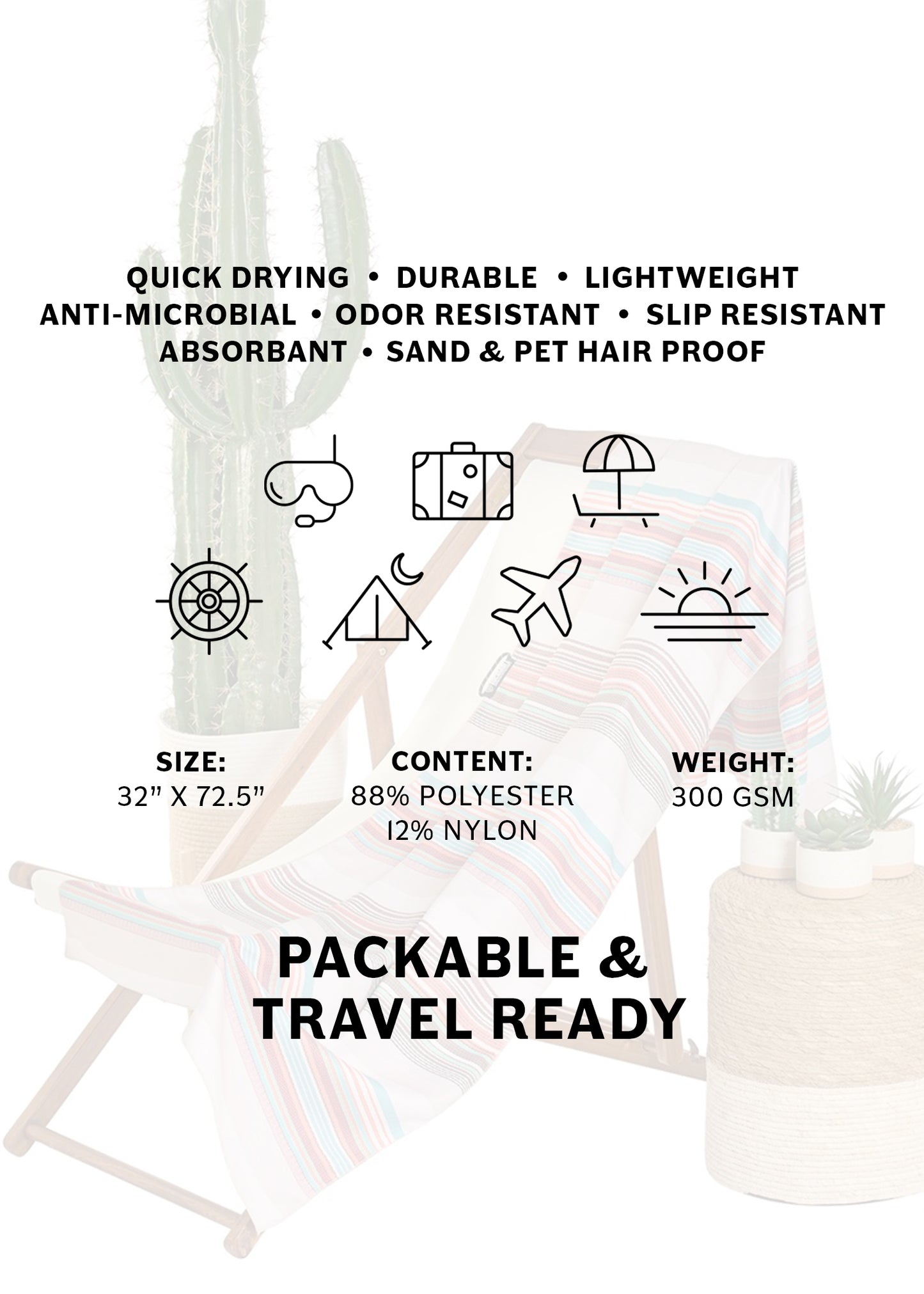 Text detailing product features with icons on a white background